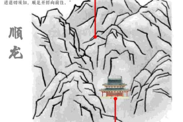 中国风水._风水属于中国古代地理学中的什么地理