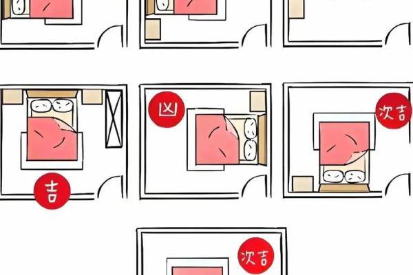 爱情风水忌讳：卧室摆放什么会不利夫妻感情