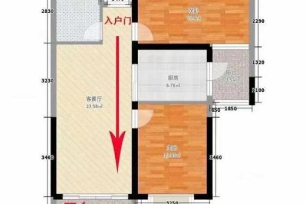 风水知识：那些房子租不得