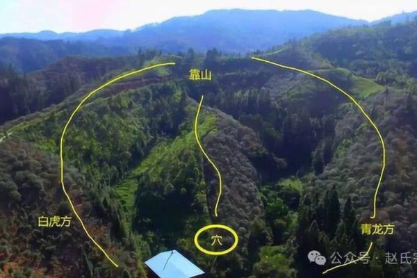 通过坟墓风水推断家人运势凶吉