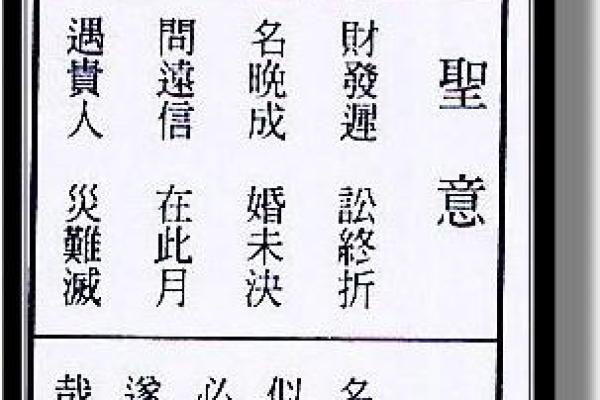 关帝灵签37签解签求事业