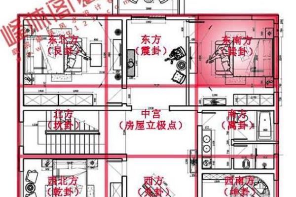 不孕的布局?家居室内装修风水 不孕的布局?家居室内装修风水