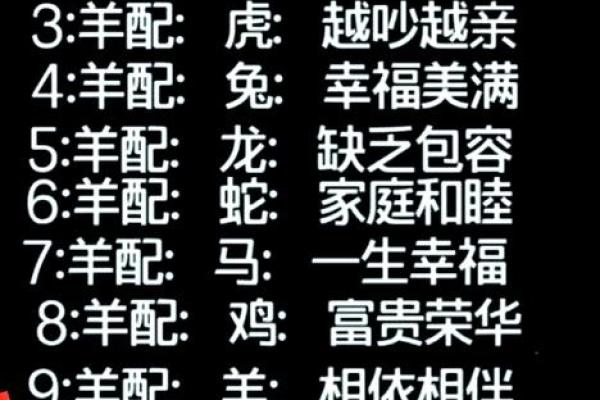 吕祖灵签+68婚姻