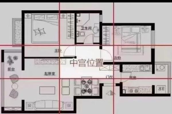 房子很常见需要注意的风水问题