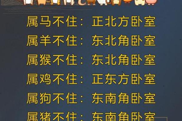 住宅风水与属相  住宅风水与属相相克