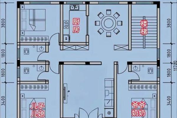 豪华房子风水布局