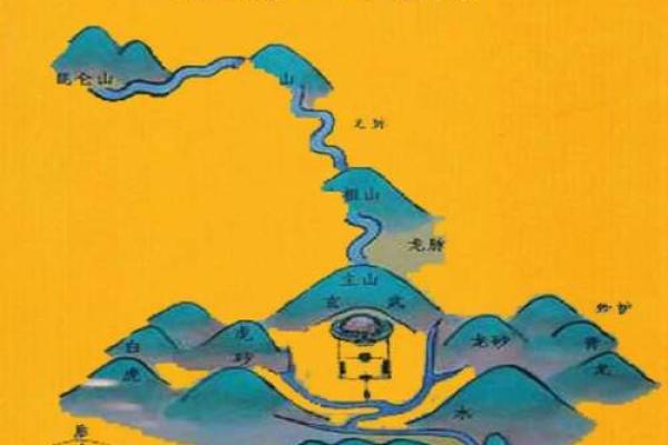 有没有用？那些风水的科学原理