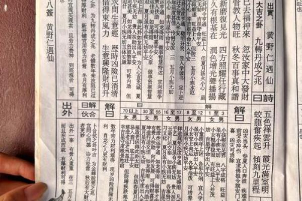 圣地圣母灵签解签大全 圣地圣母灵签解签大全