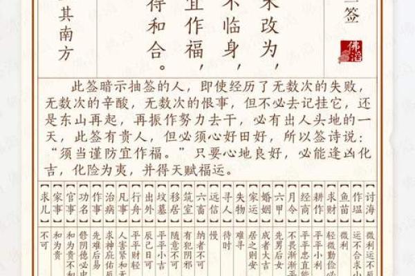 妈祖灵签第八十四 妈祖灵签第八十四