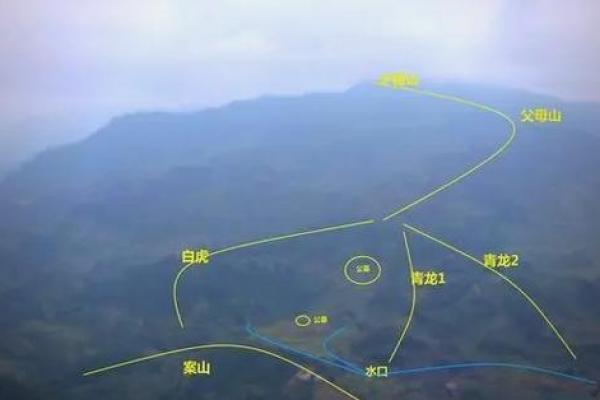 平原风水_你能晒一晒给大家分享吗