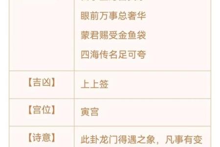 因祸得福观音灵签