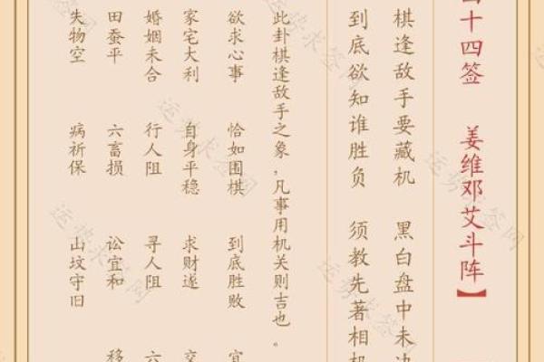 泰山圣母灵签96签全解 泰山圣母灵签96签全解