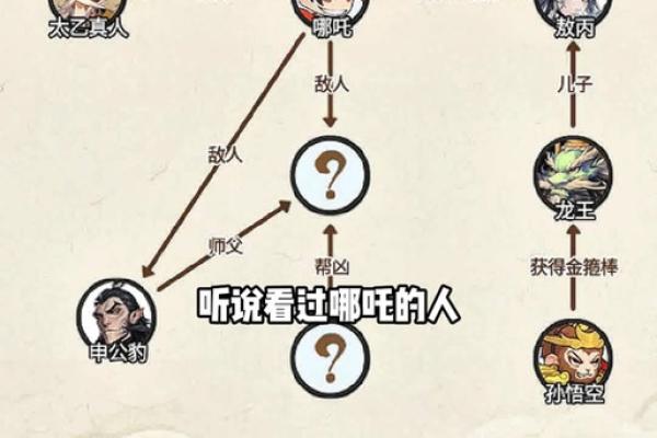 阴阳风水师_如何成为阴阳师或者风水师 阴阳风水师_如何成为阴阳师或者风水师