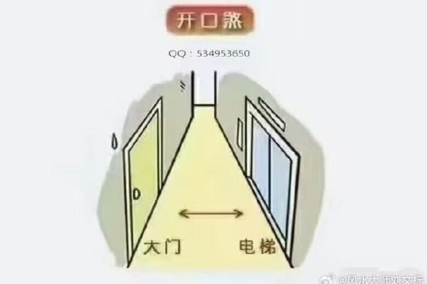 怎么化解电梯门对着家门风水 怎么化解电梯门对着家门风水