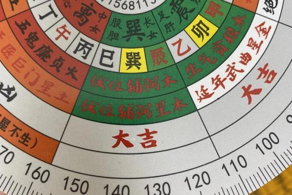 阴宅风水秘籍教你如何选择风水宝地