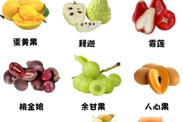风水上供最好的8种水果有哪些可以选择