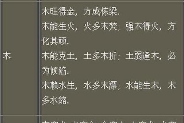 风水学五行缺什么最可怕都有哪些解释