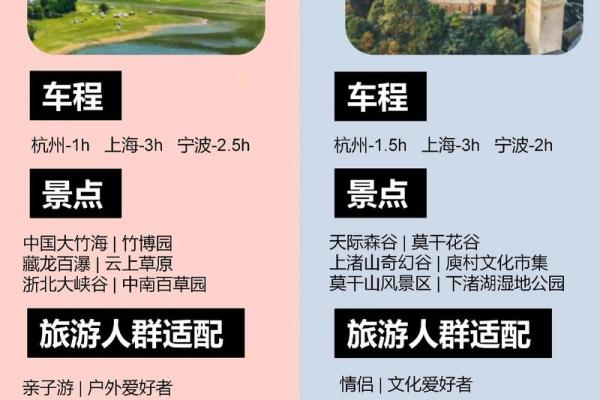 安吉风水攻略 安吉风水攻略