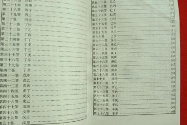 关帝爷灵签第八签 关帝爷灵签第八签