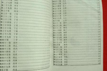 关帝爷灵签第八签