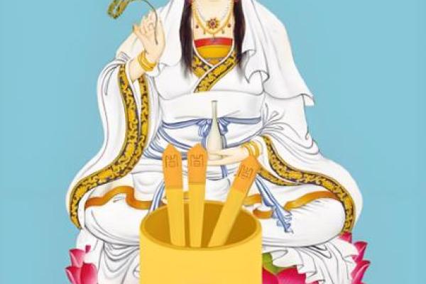 观音在线抽签 观音在线抽签如何运作