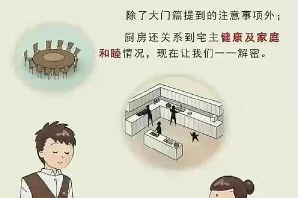 住宅风水灶位置