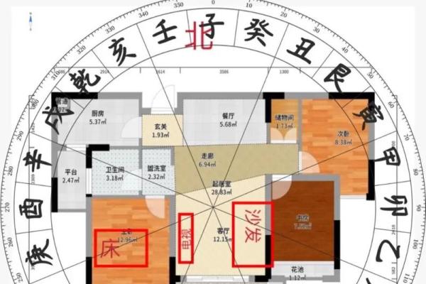 商业风水：商业楼盘风水之户型