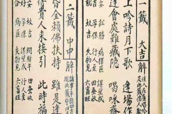 观音灵签25签求学业解签