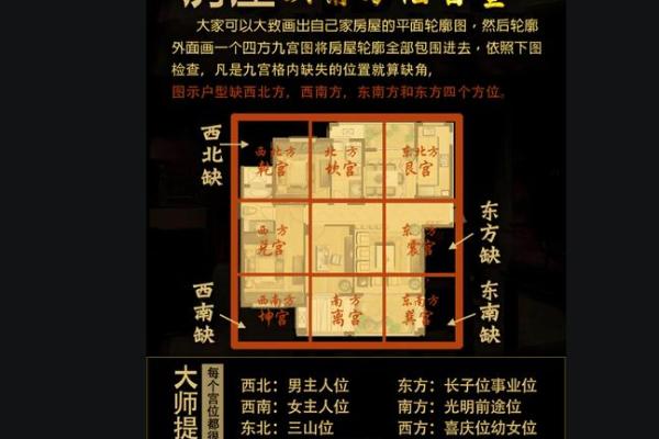 影响婚姻恋爱运的住宅风水细节