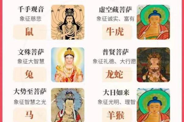 什么属相不拜观音 哪些属相不能拜观音 什么属相不拜观音 哪些属相不能拜观音