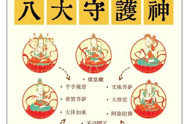 什么属相不拜观音 哪些属相不能拜观音 什么属相不拜观音 哪些属相不能拜观音