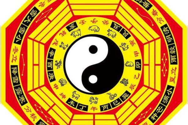 风水角度了解婴灵缠身的表现有哪些行为 风水角度了解婴灵缠身的表现有哪些行为