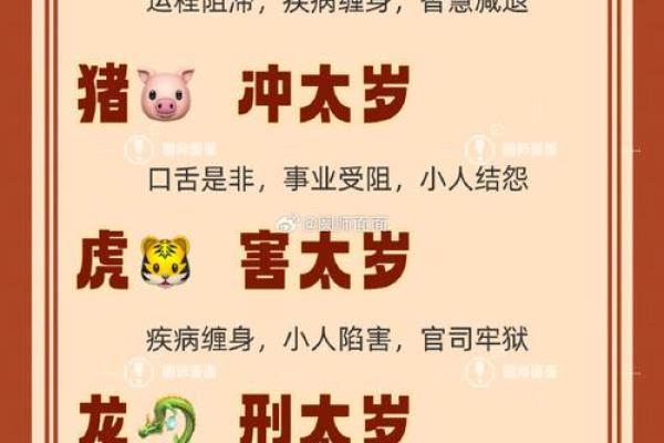 风水知识一点通！躲星与犯太岁的区别