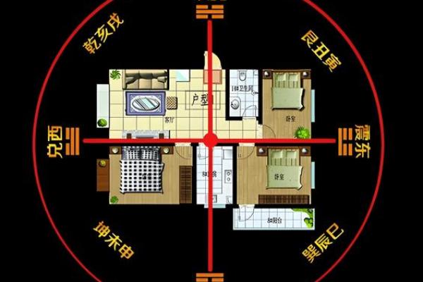 农村房子风水禁忌大全图片