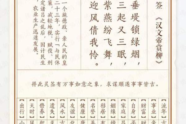 黄大仙灵签57解签求子 黄大仙灵签57解签求子