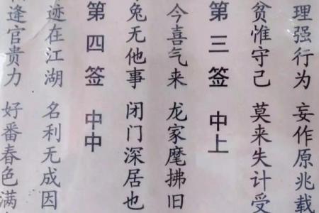 中国最准观音灵签 观音灵签准确吗