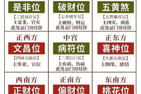 风水也分性别？旺女风水大公开