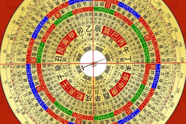 九省通衢的九大风水 九省通衢的九大风水