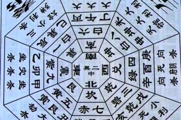 大门对大门风水怎么化解? 大门对大门风水怎么化解?