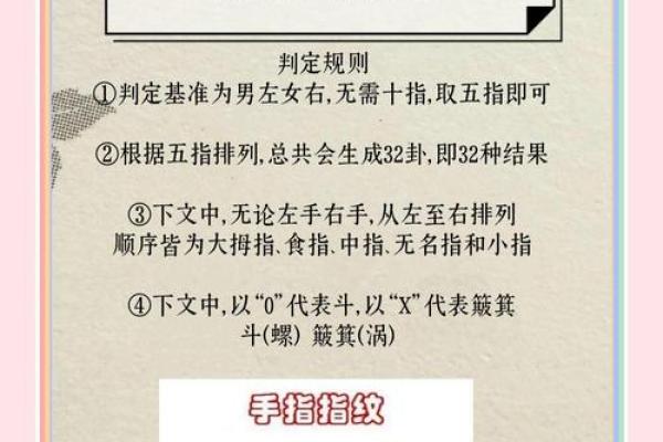 指纹算命,十个斗手指纹算命图解