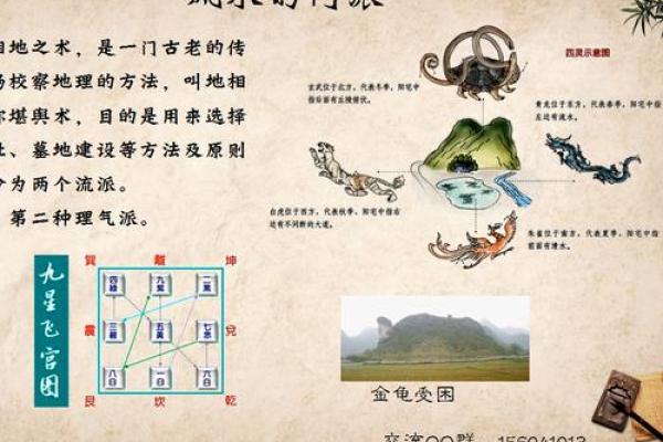 都市,那些被人忽视的人文风水 都市,那些被人忽视的人文风水