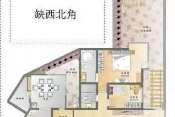 房子风水东北角有空角 房子风水东北角有空角