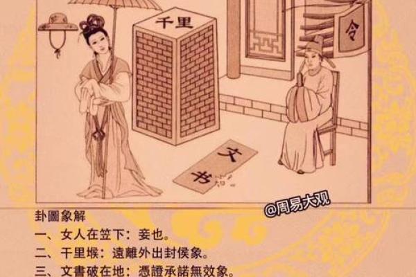 天水讼变卦天泽履求姻缘 天水讼卦变天泽履卦排盘? 天水讼变卦天泽履求姻缘 天水讼卦变天泽履卦排盘?