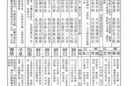 西门观音灵签全部详解