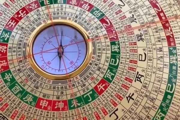 中国风水罗盘_罗盘的东南西北和指南针一样吗 中国风水罗盘_罗盘的东南西北和指南针一样吗