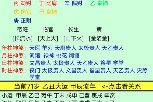 八字生命 八字生命