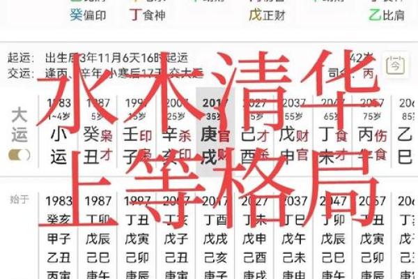 怎样看八字格局层次高低 怎样看八字格局层次高低