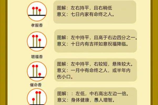 不得不了解!香炉在风水的禁忌 不得不了解!香炉在风水的禁忌