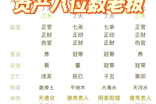 图文命盘算命 图文命盘算命