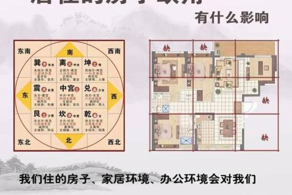 城市里面的房子风水